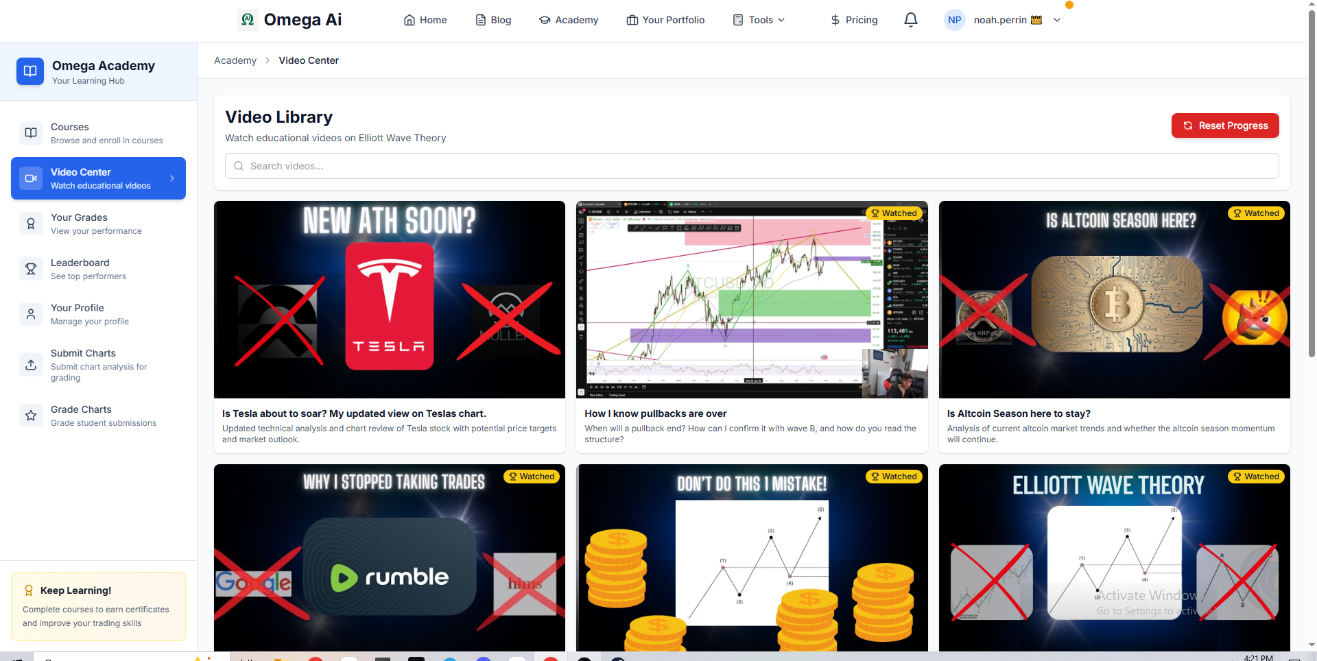 Video Lessons Library - Complete Elliott Wave curriculum